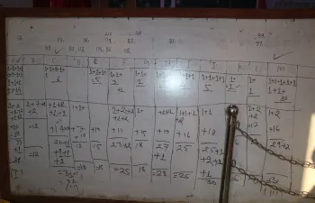 Open Quiz Competition at Kailali Public Library